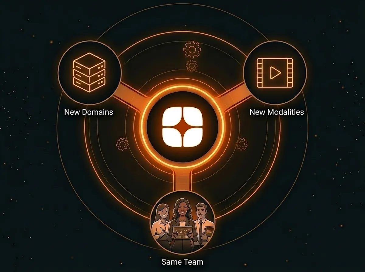 Partnership visual