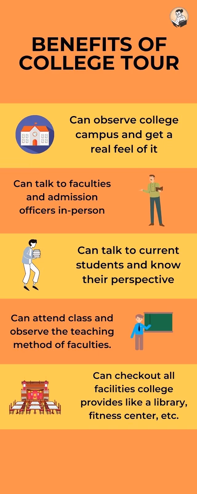 Benefits of College tour