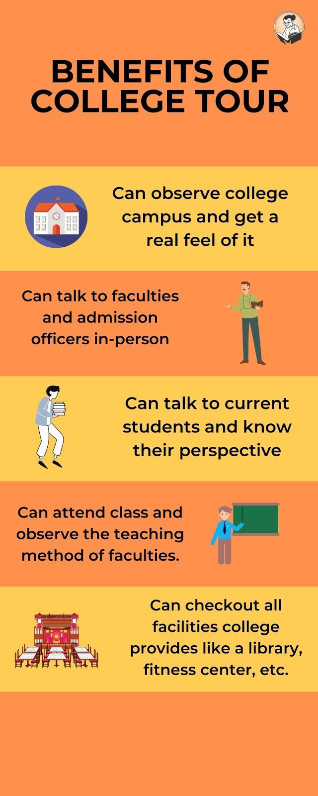 Benefits of College tour