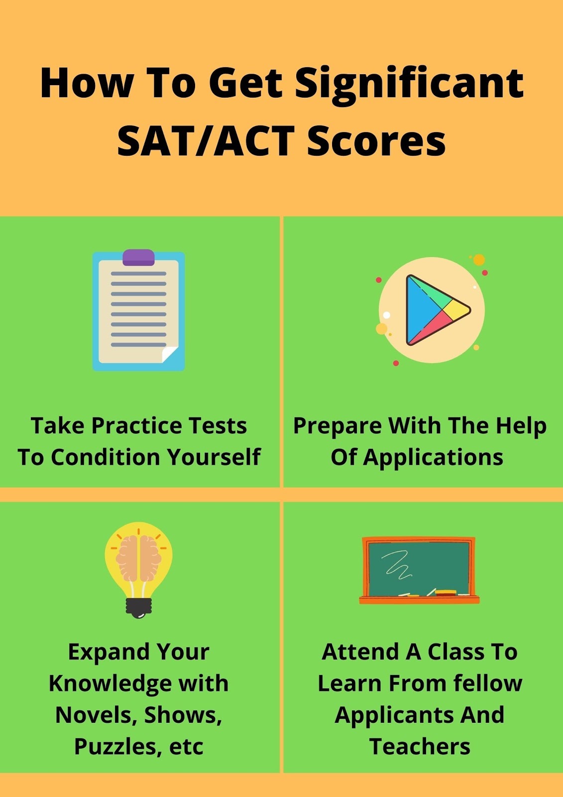 How to get significant SAT/ACT Scores