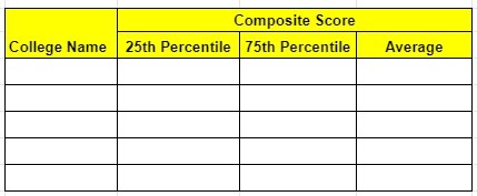 Example Sheet