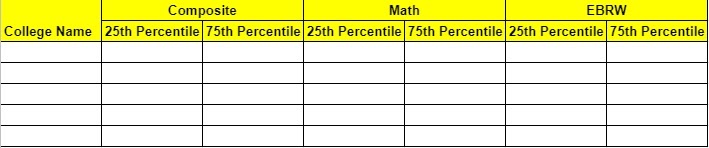 Sheet example