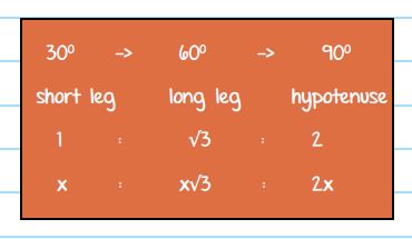 the 30-60-90 triangle
