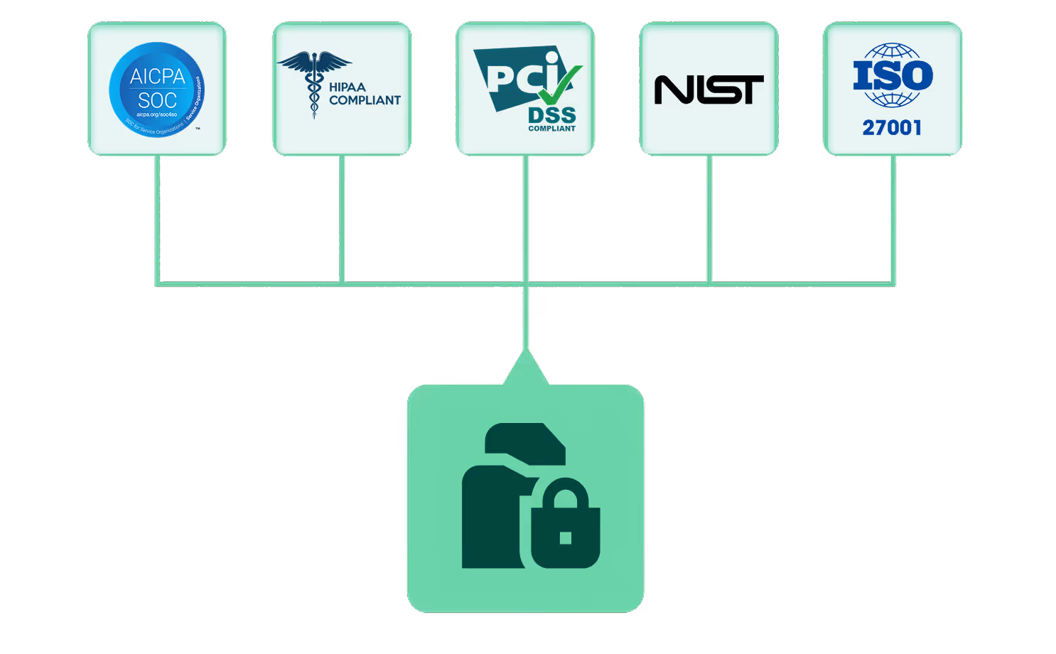 Affordable Pentesting logo mark