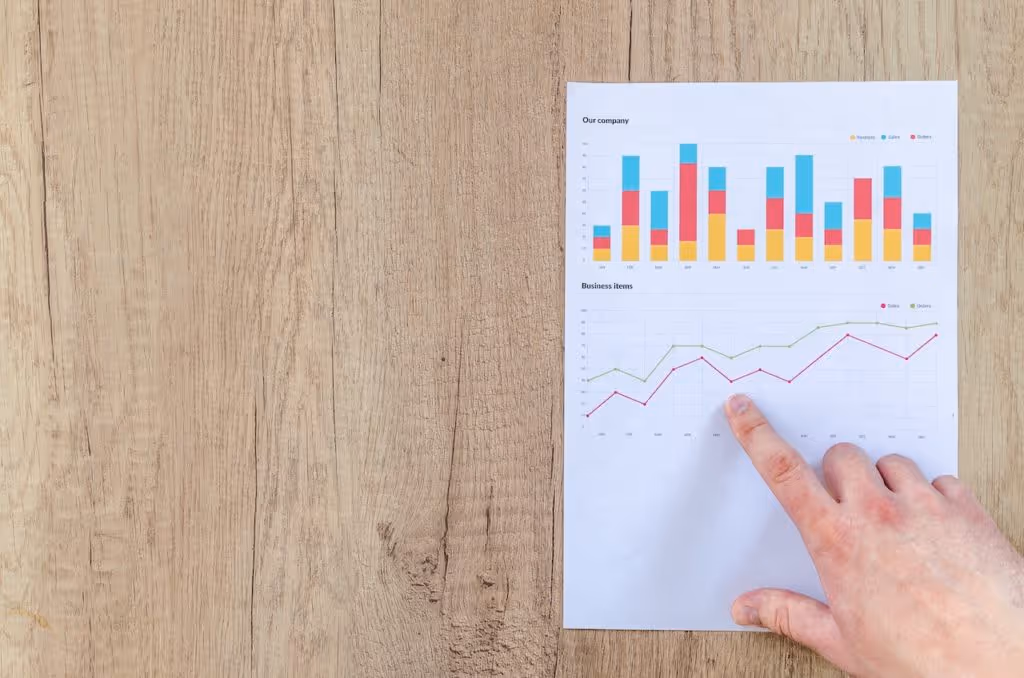 Measuring Marketing Success, KPIs for financial advisers