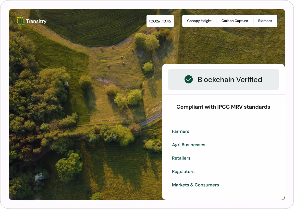 Aerial view of green fields and trees with an overlay displaying 'Blockchain Verified' and compliance information for farmers, agri businesses, retailers, regulators, and markets & consumers.