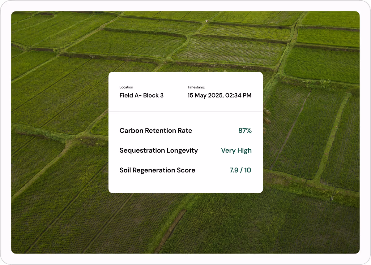 Aerial view of green agricultural fields with an overlay showing carbon retention rate 87%, sequestration longevity very high, and soil regeneration score 7.9 out of 10.