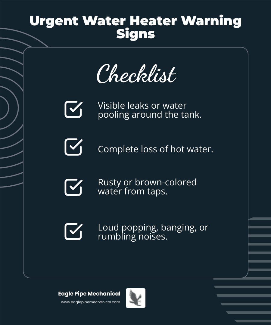 Infographic showing 5 critical signs your water heater needs emergency replacement: 1. Visible water pooling or active leaks from the tank, 2. Complete loss of hot water despite thermostat adjustments, 3. Rusty or brown-colored water from hot taps, 4. Loud popping, banging, or rumbling sounds from the tank, 5. Water heater age exceeding 10-12 years with declining performance - emergency water heater replacement in bremerton, wa infographic checklist-dark-blue