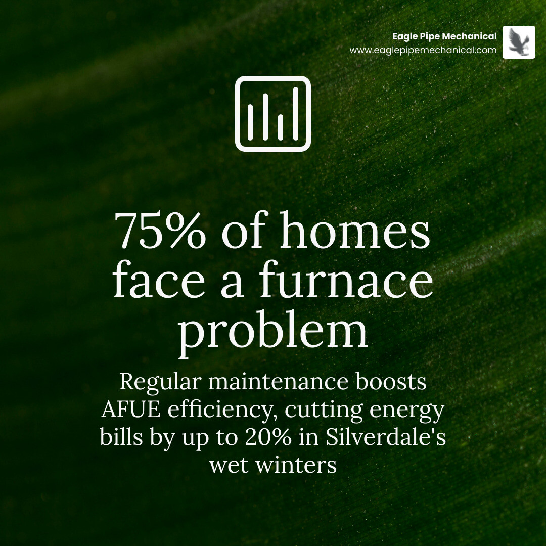 Infographic showing furnace efficiency tips and AFUE ratings for Silverdale WA homeowners - affordable furnace service in Infographic showing furnace efficiency tips and AFUE ratings for Silverdale WA homeowners - affordable furnace service in