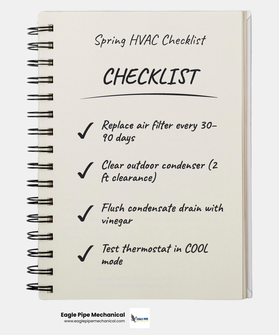5-step spring HVAC preparation checklist for homeowners infographic - preparing your cooling system for warmer weather