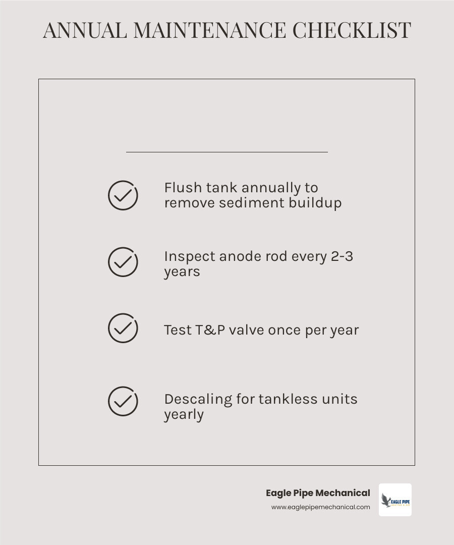 annual water heater maintenance cycle infographic with service intervals by component - how often should you service your