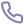 Form Phone Number