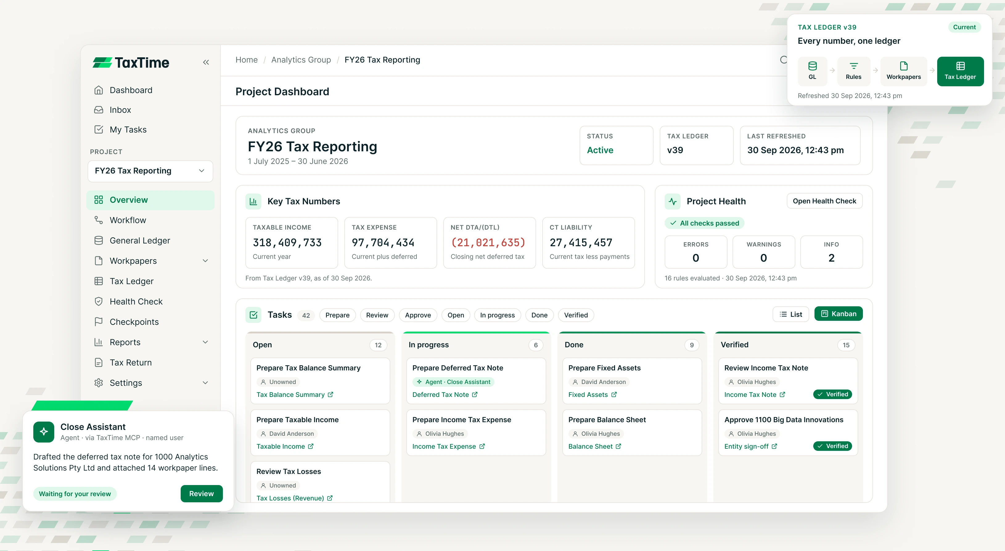 TaxTime project dashboard for FY26 Tax Reporting, showing taxable income, the Tax Ledger version, review progress and an agent working alongside the team