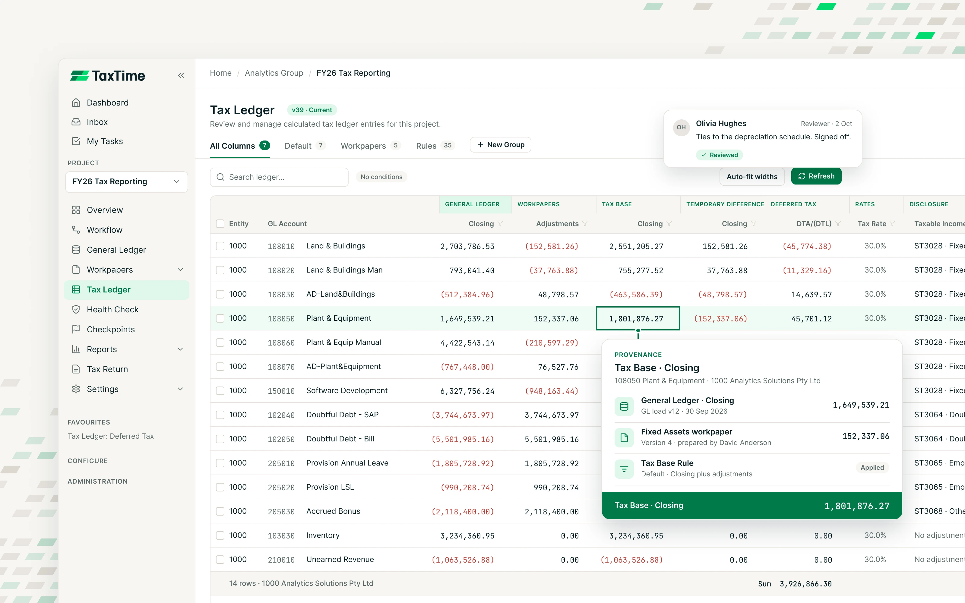 Tax Ledger with the provenance panel open, tracing a figure back through the rule and the GL accounts it came from
