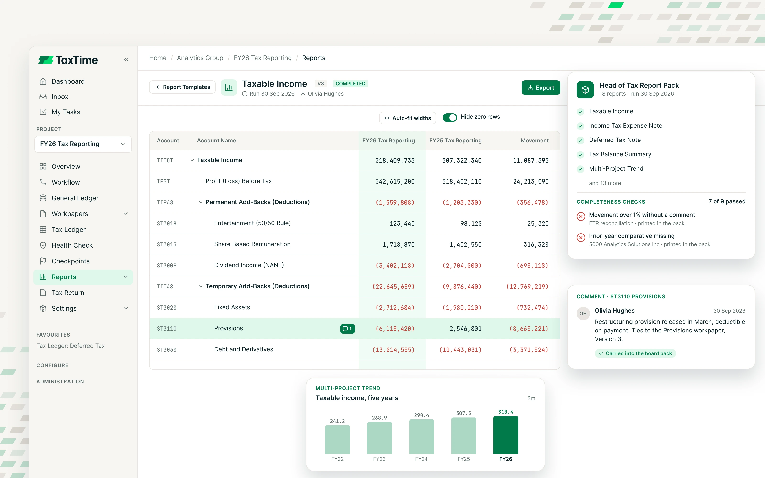 TaxTime reports with a comparative view against the prior year and a report pack ready to run