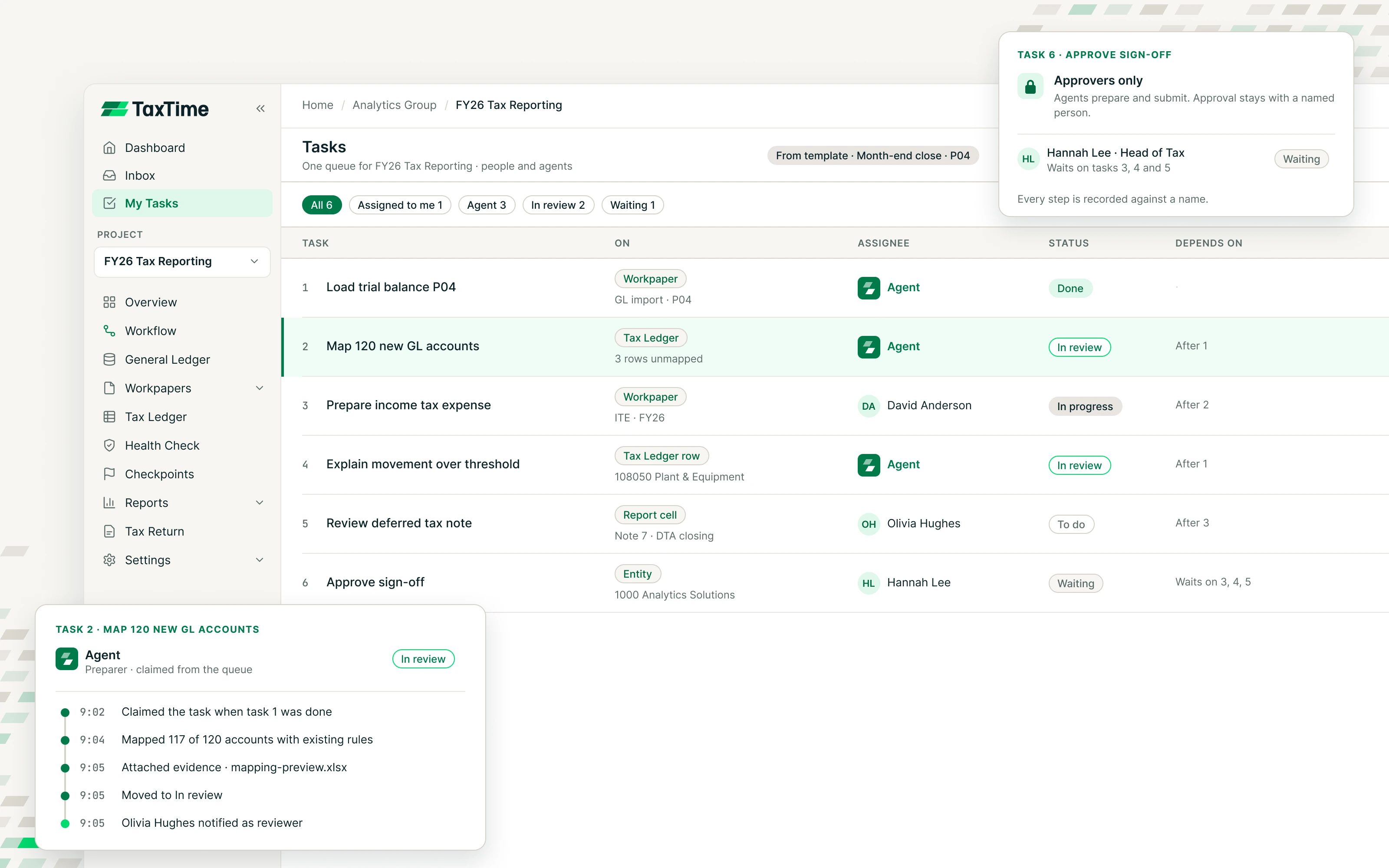 TaxTime task queue shared by people and the agent, with dependencies, reviewer notification and approval by a named person