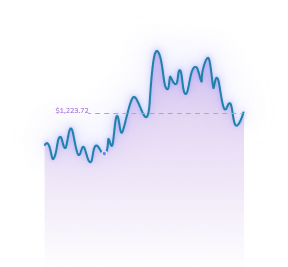 Timeline img Two