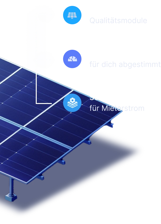 Darstellung eines Pv-Anlagen Moduls mit den Elementen von metergrid