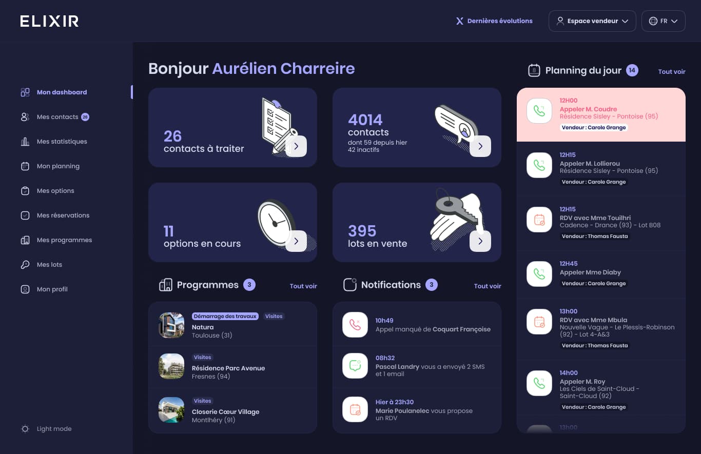 Dashboard du CRM d'Elixir avec les programmes, planning et informations percutantes
