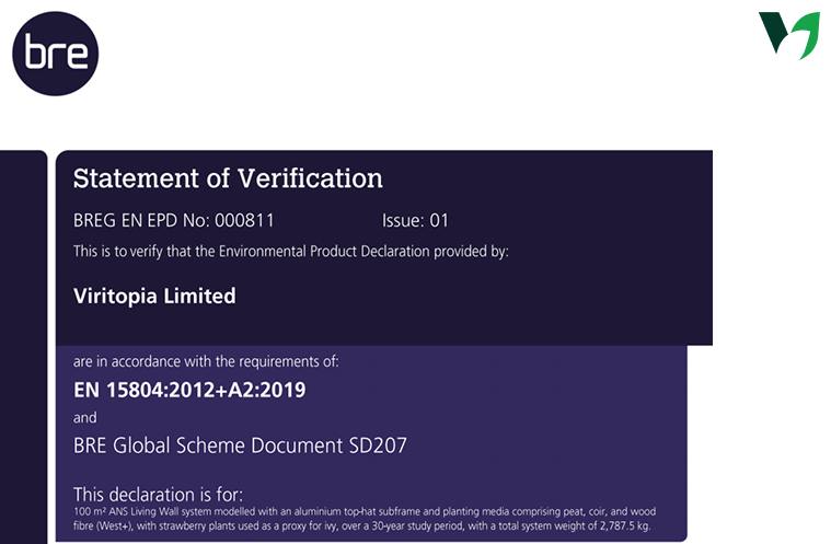 Viritopia EPD Certification