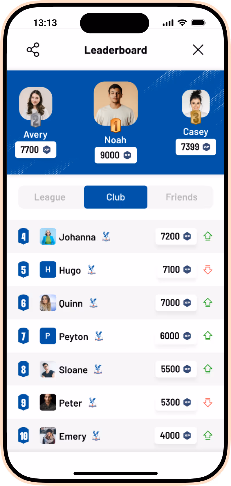 ComAve App Leaderboard Screen