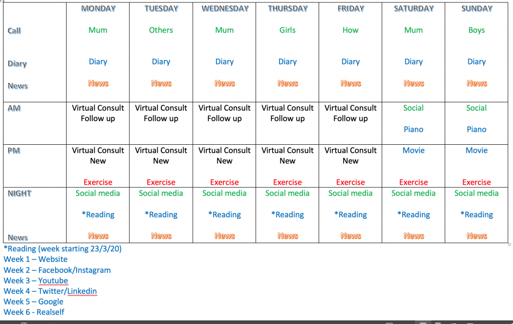 CC Kat, Covid 19 and planning