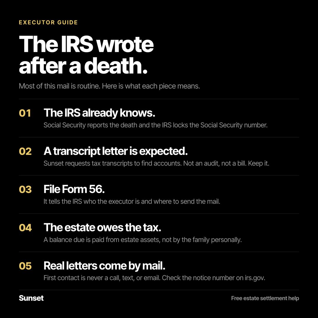 Infographic titled The IRS wrote after a death, listing five points for executors: the IRS already knows because Social Security reports the death, a transcript letter is expected and is not an audit or a bill, file Form 56 to name the executor, the estate owes any tax, not the family, and real IRS letters come by mail, never by phone, text, or email.