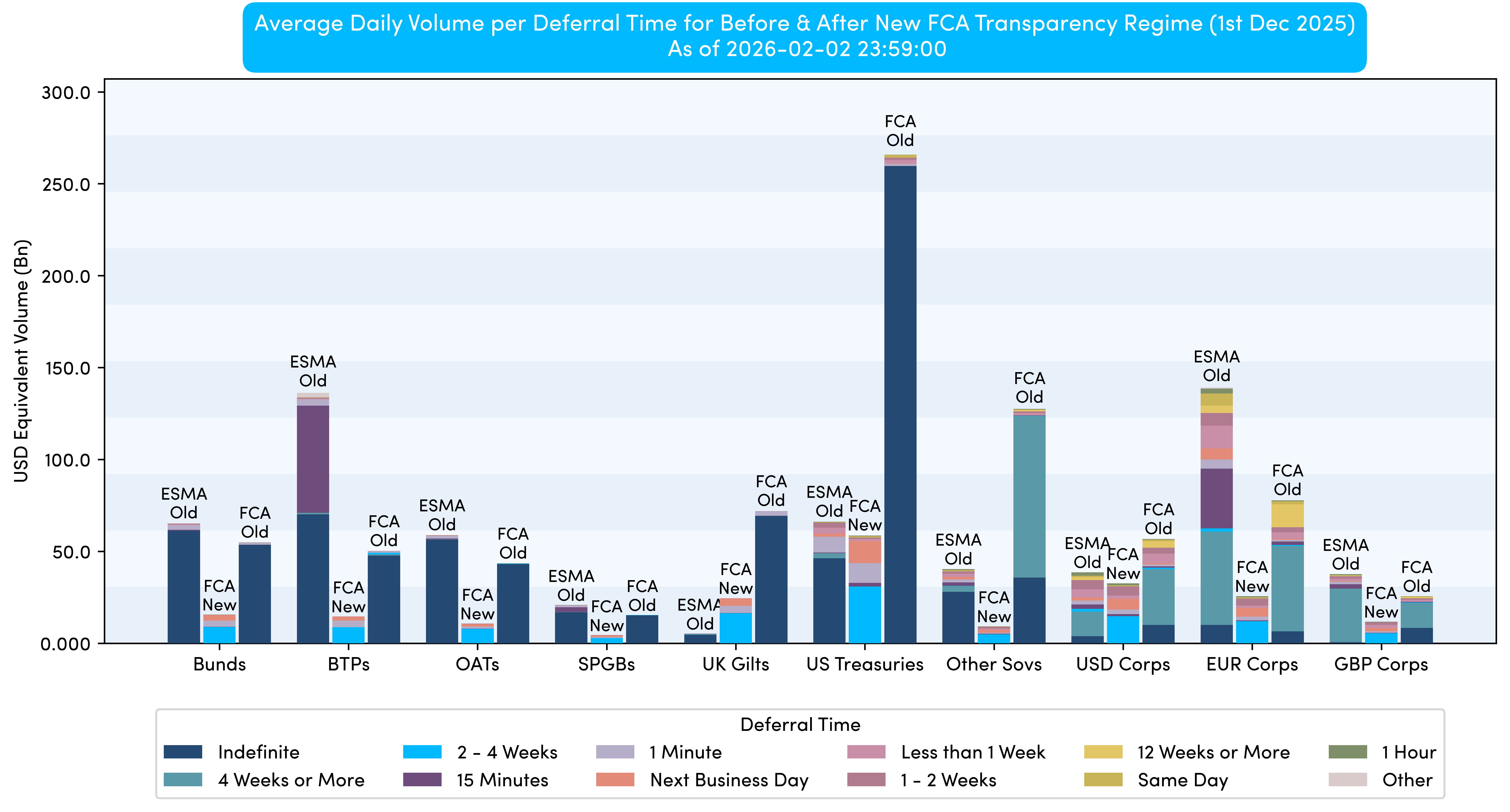 Propellant_chart 1