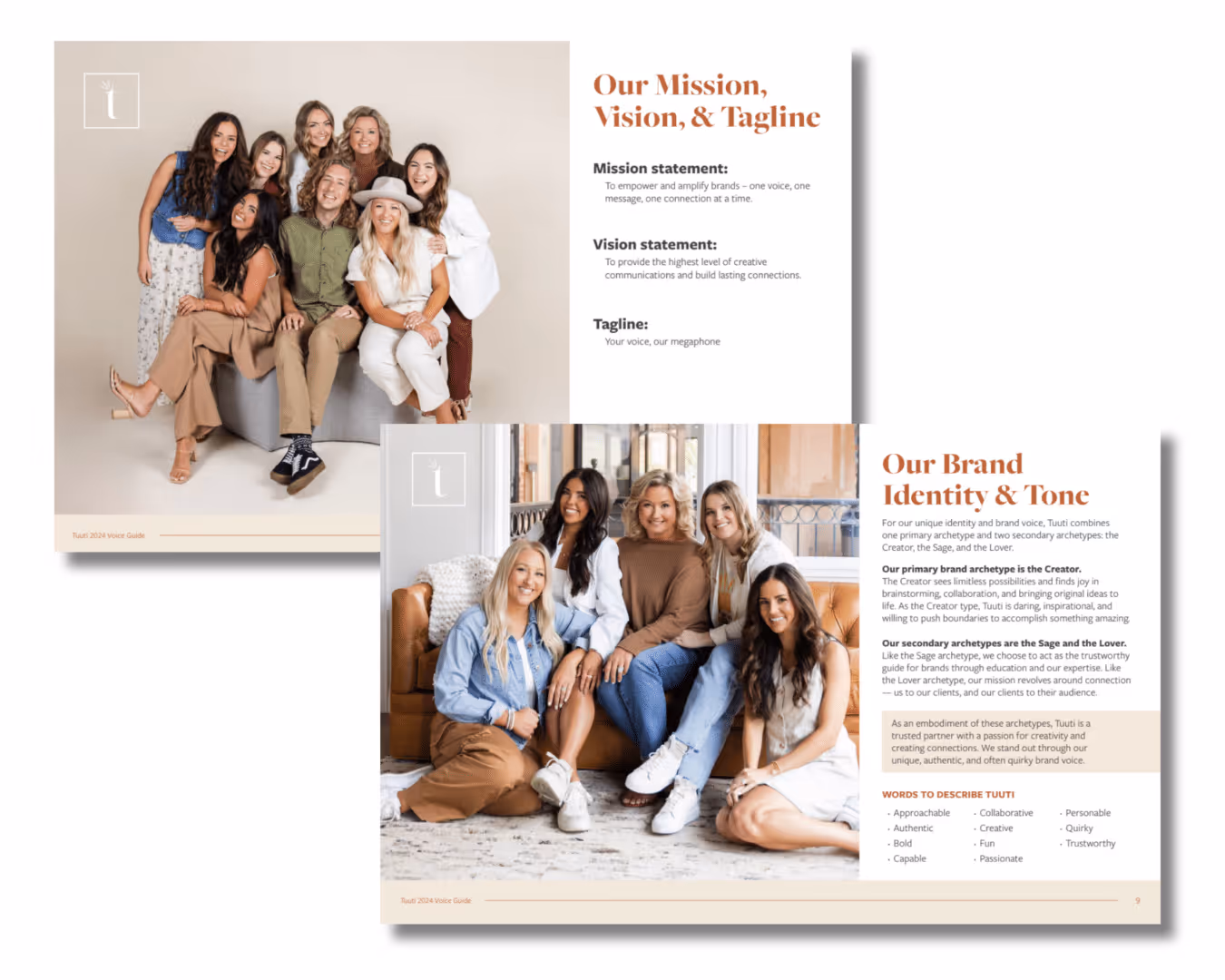 Brand voice guide examples for branding services