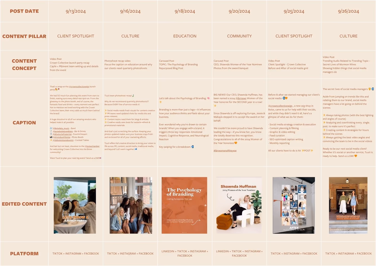 Social media content calendar examples from Tuuti, creative communications marketing agency