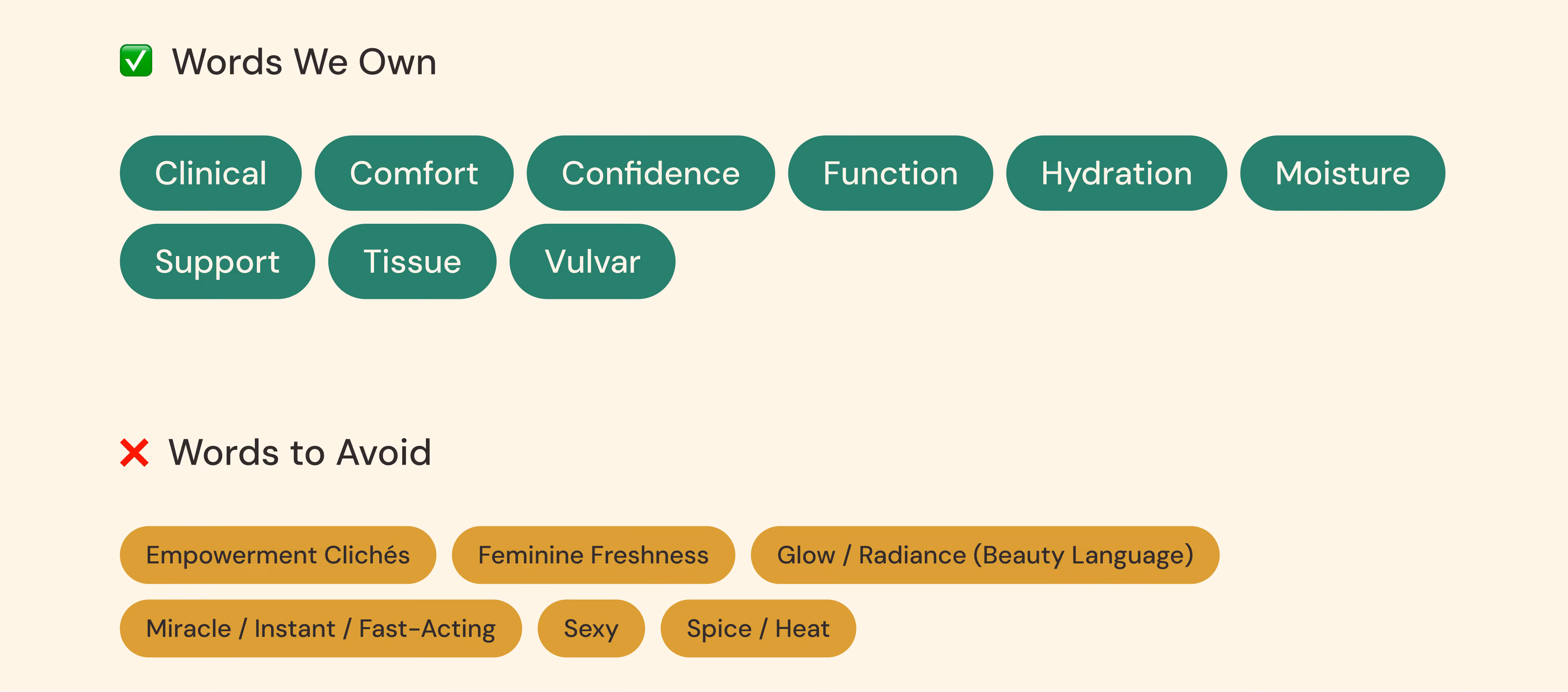 EllaNu voice guide listing words to use and words to avoid.