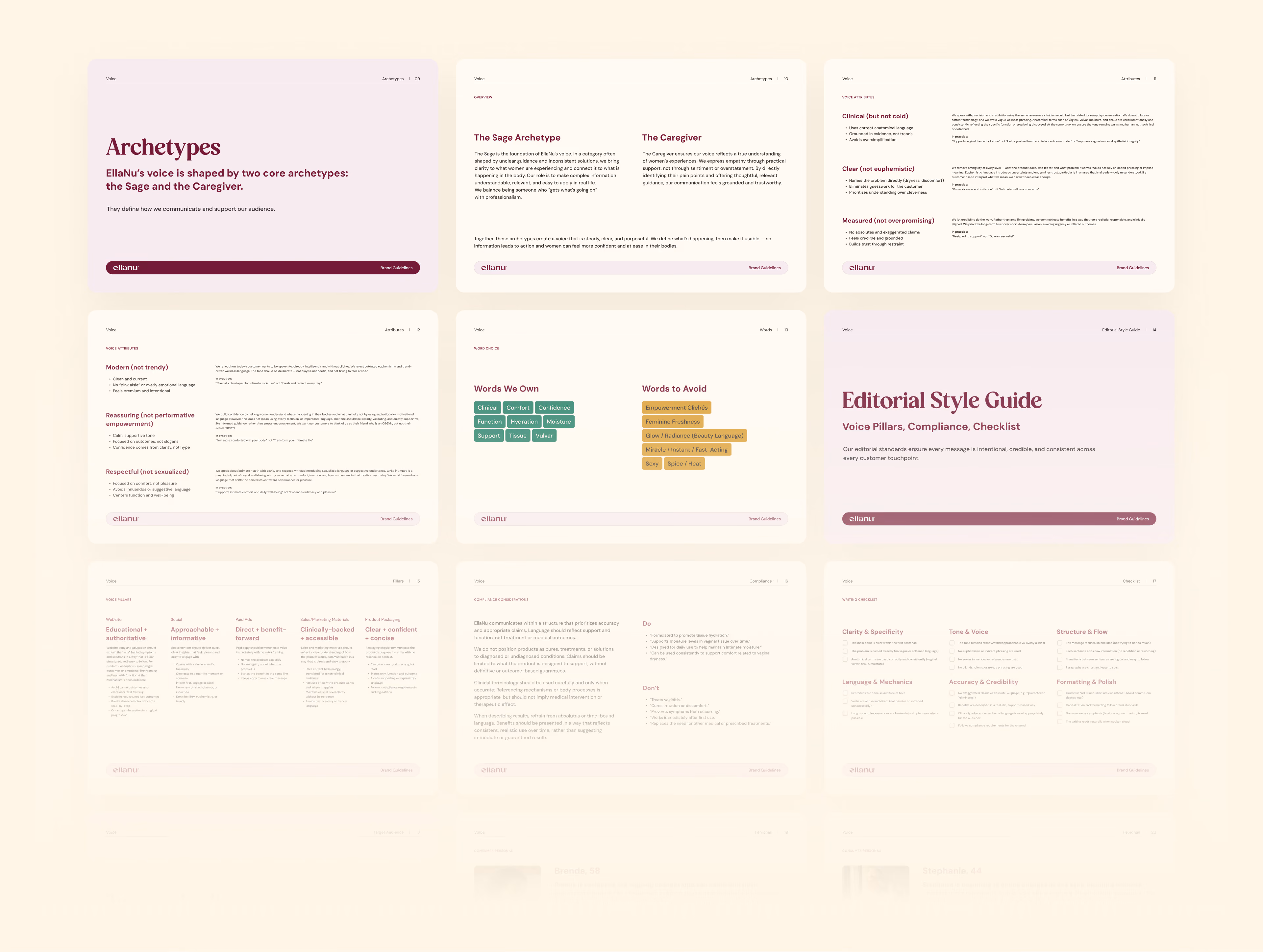 EllaNu brand voice guidelines showing archetypes, messaging principles, and editorial styles.