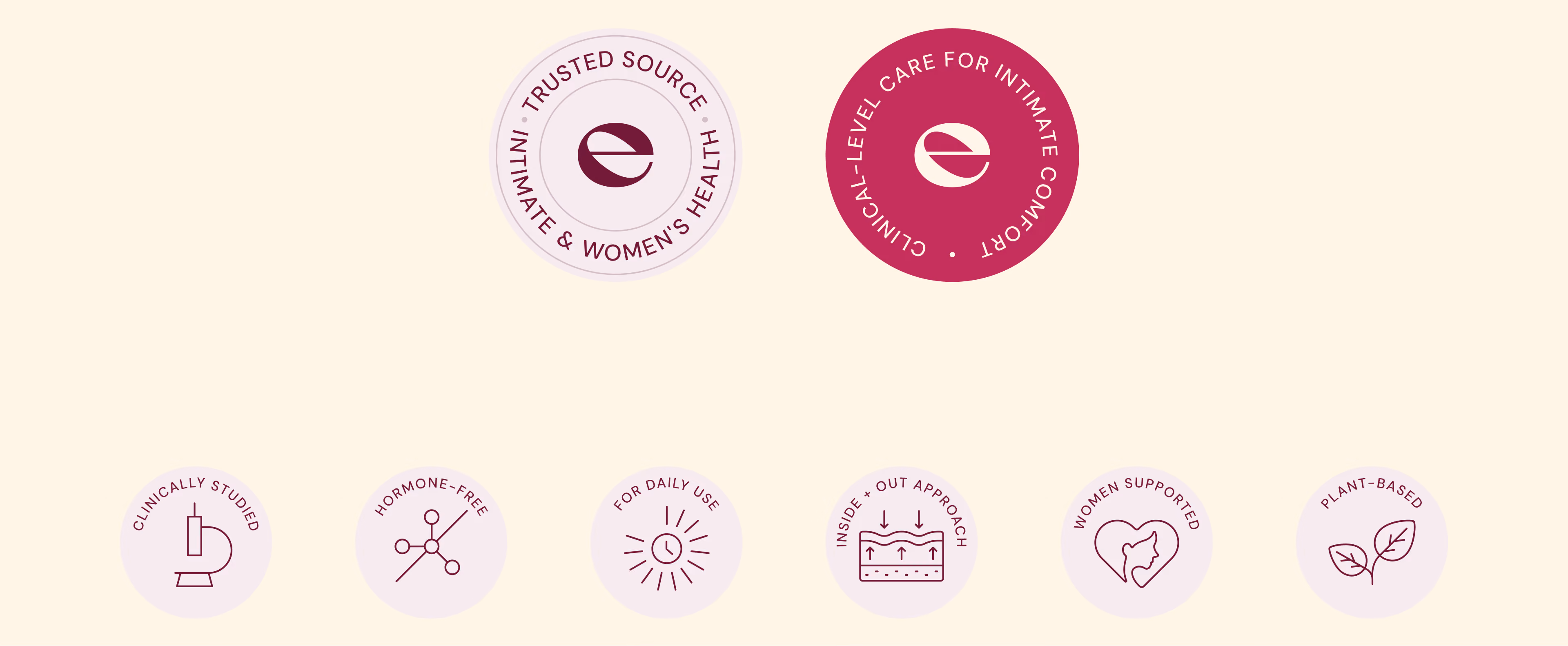 EllaNu circular badges and supporting line icons.