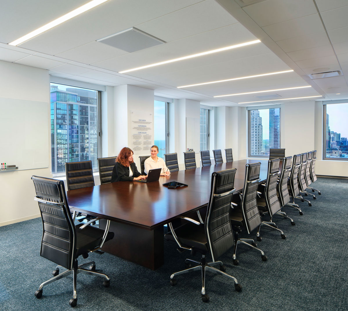 Confidential Investment Group 