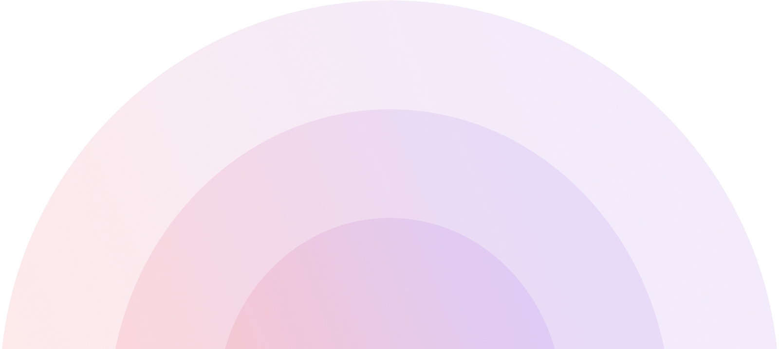 Integration Shape