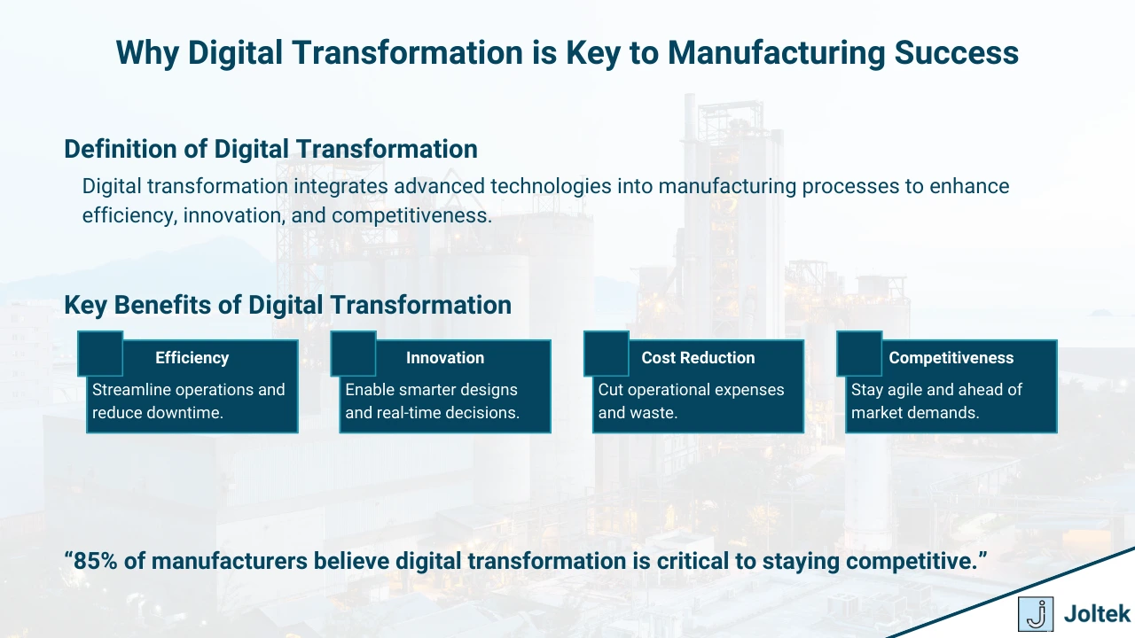 Figure 1 - How to Craft a Digital Transformation Plan for Manufacturing Success | Why Digital Transformation is Key to Manufacturing Success