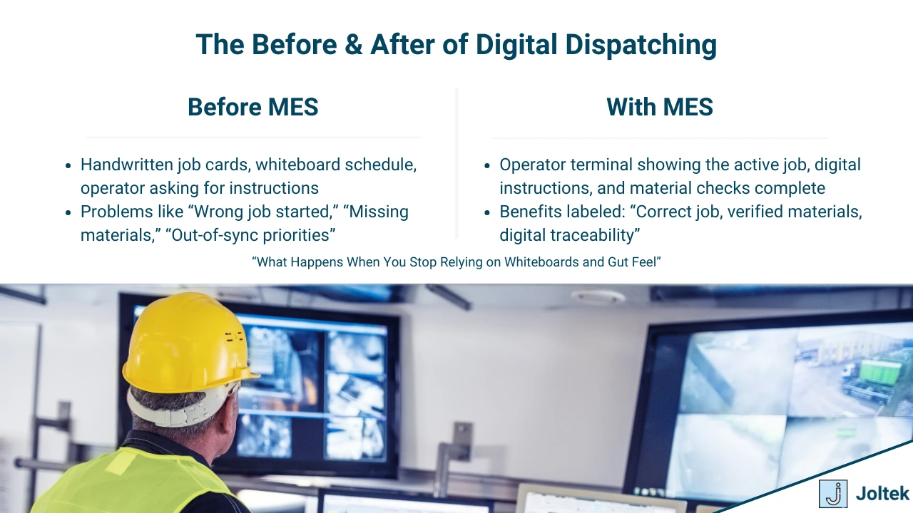 Figure 3 - MES in Action: Real-Time Execution Tools That Drive Manufacturing Performance | The Before & After of Digital Dispatching