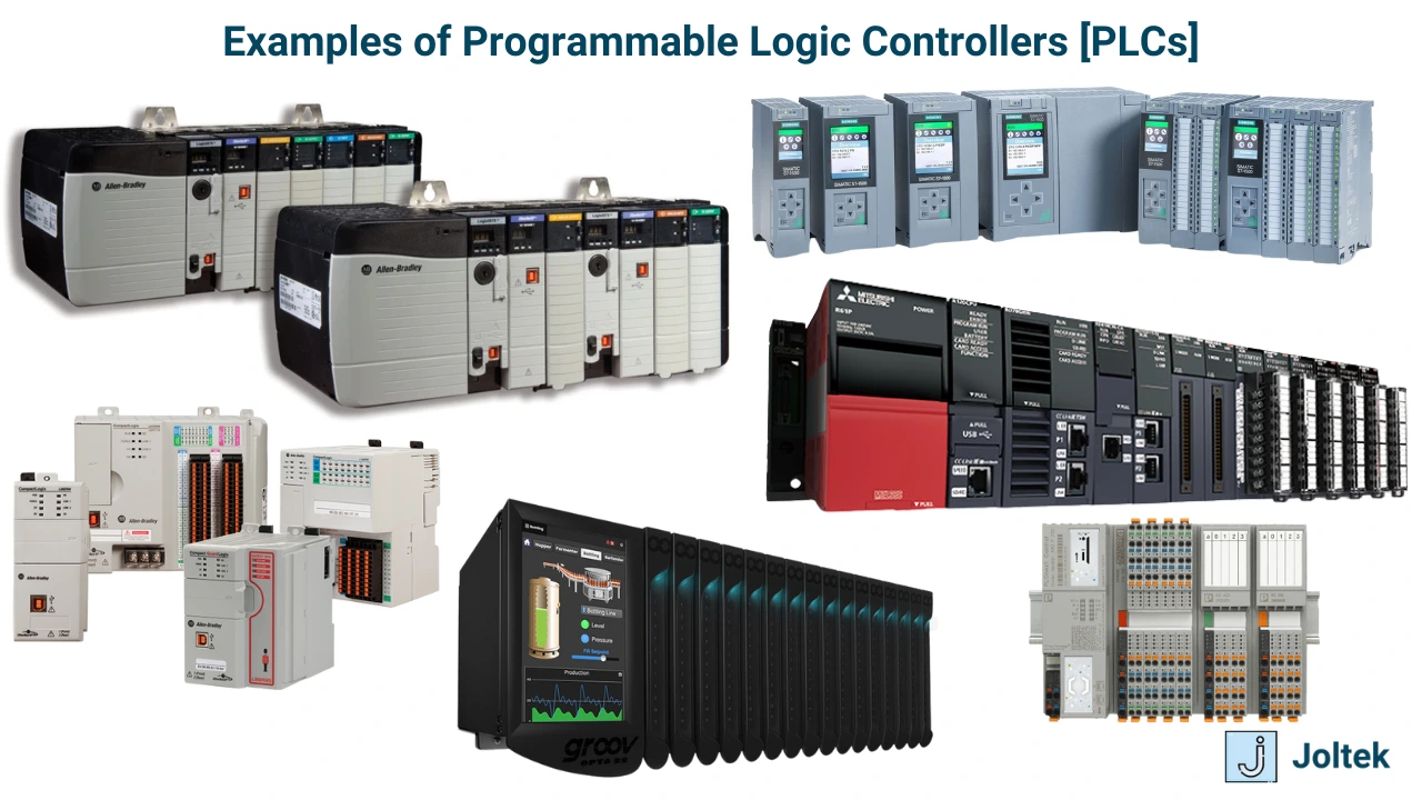 Figure 1 - Manufacturing Concepts - Edge Devices, PLCs, IPCs & Industrial Automation Software Hardware Architectures | Examples of Programmable Logic Controllers [PLCs]