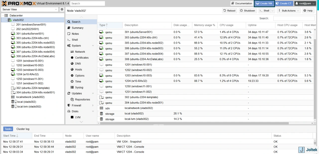 Figure 6 - Step-by-Step Guide Installing a Windows VM on a DELL PowerEdge R730xd with Proxmox | Creating a New Proxmox VM