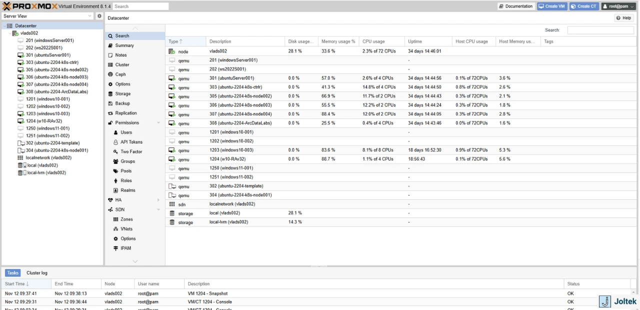 Figure 1 - Step-by-Step Guide Installing a Windows VM on a DELL PowerEdge R730xd with Proxmox | Overview of the Current VMs on Proxmox