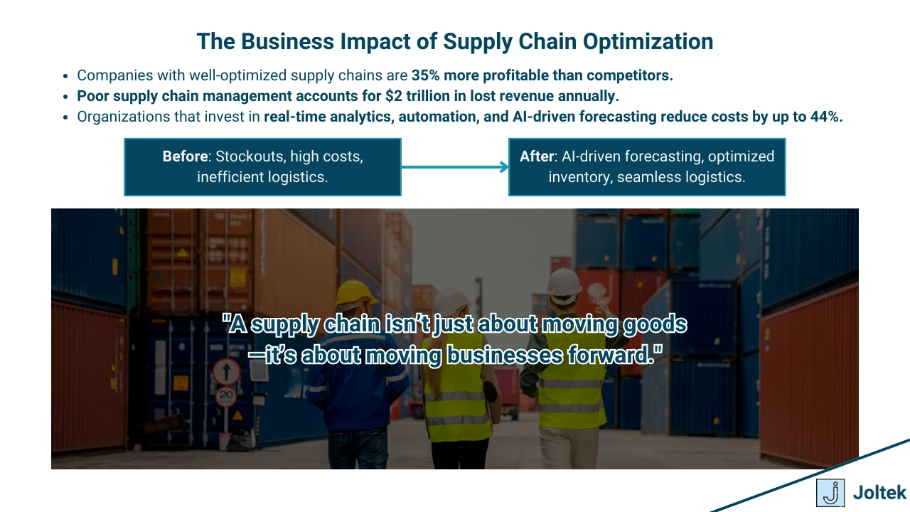 Figure 5 - Understanding Supply Chains: How They Work, Why They Matter, and Where They're Headed | The Business Impact of Supply Chain Optimization