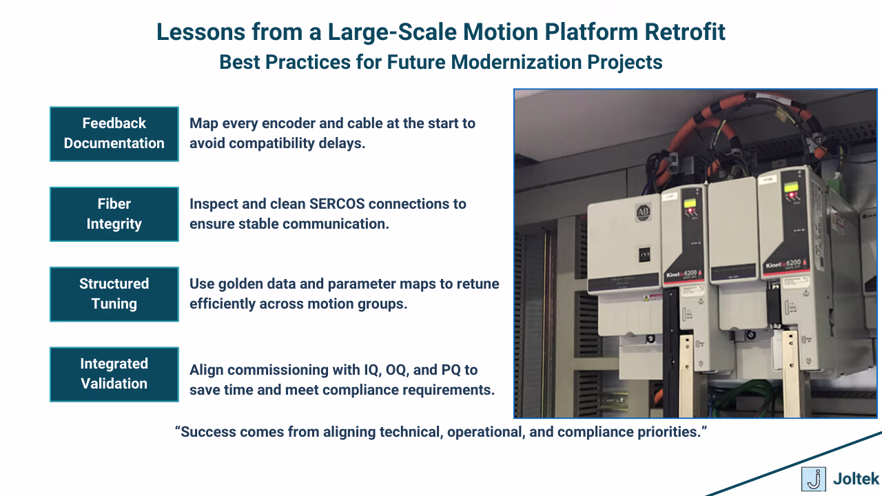 Figure 4 - Securing Reliability and Compliance: Motion Platform Modernization in a Regulated Manufacturing Environment | Lessons from a Large-Scale Motion Platform Retrofit