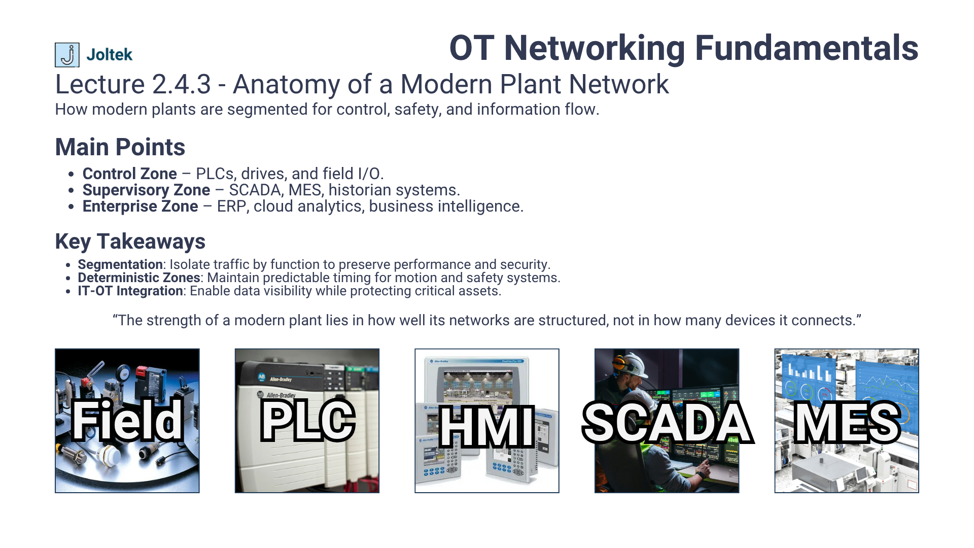 Lecture 2.4.3 - Anatomy of a Modern Plant Network
