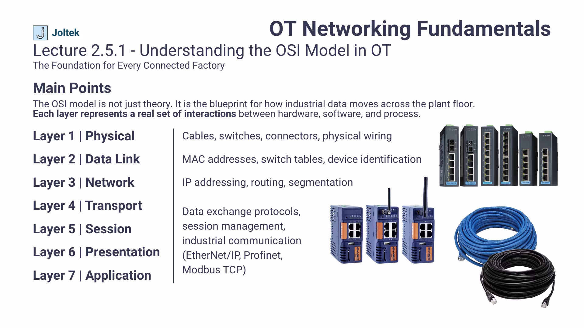 Lecture 2.5.1 - Understanding the OSI Model in OT