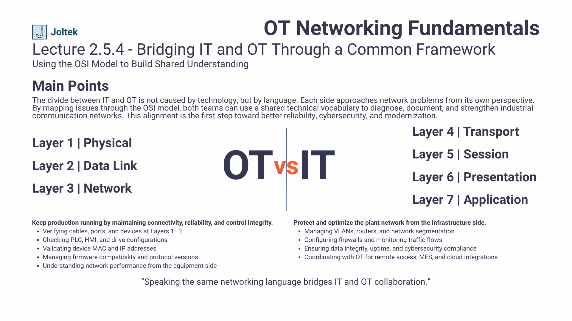 Lecture 2.5.4 - Bridging IT and OT Through a Common Framework