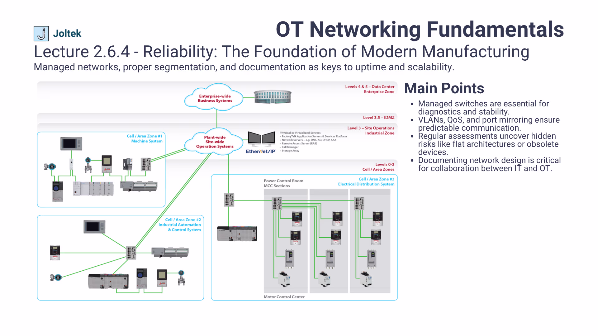 Lecture 2.6.4 - Reliability_ The Foundation of Modern Manufacturing