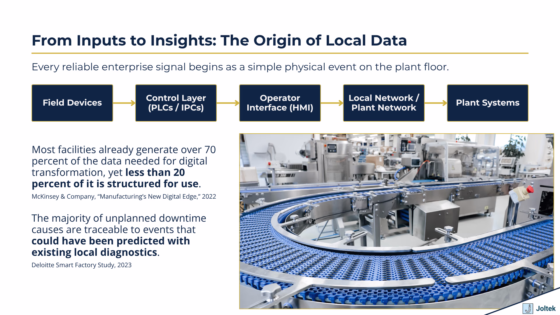 From Inputs to Insights: The Origin of Local Data