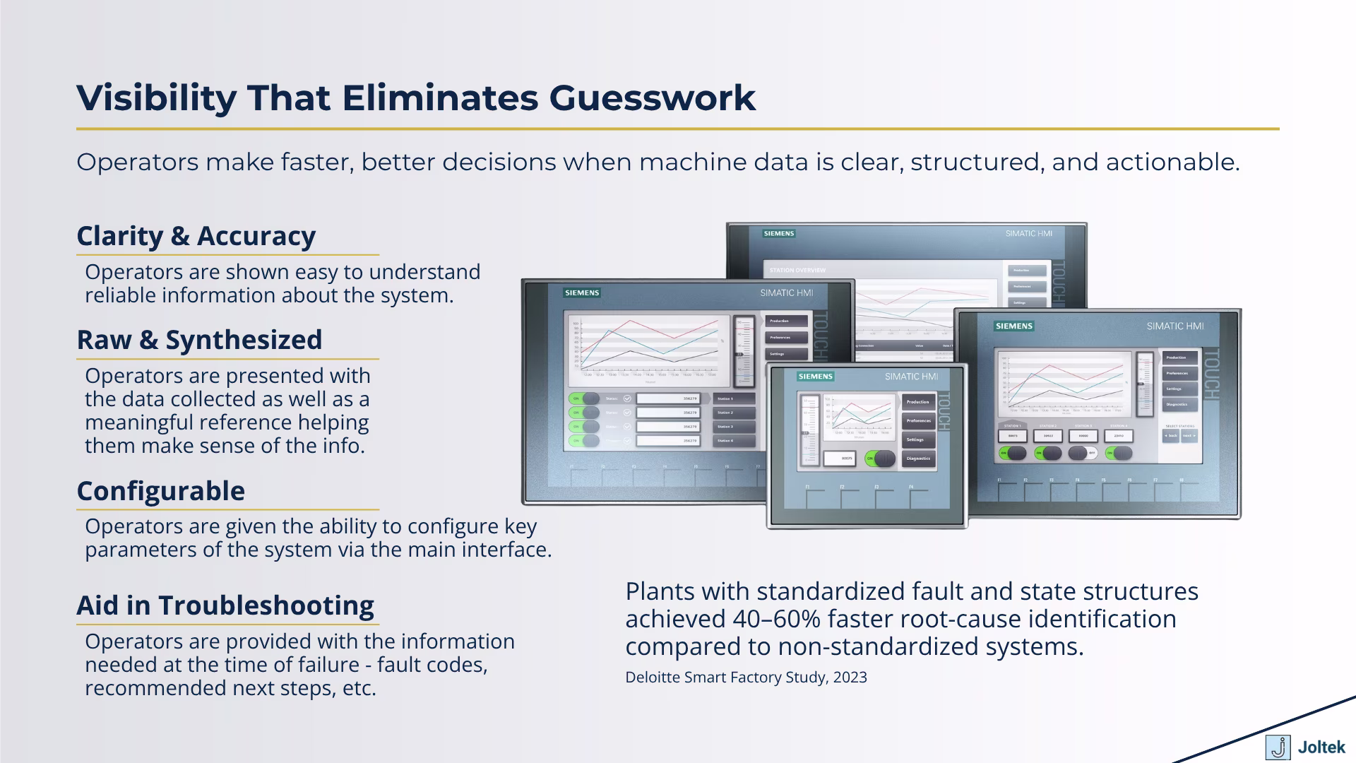 Visibility That Eliminates Guesswork