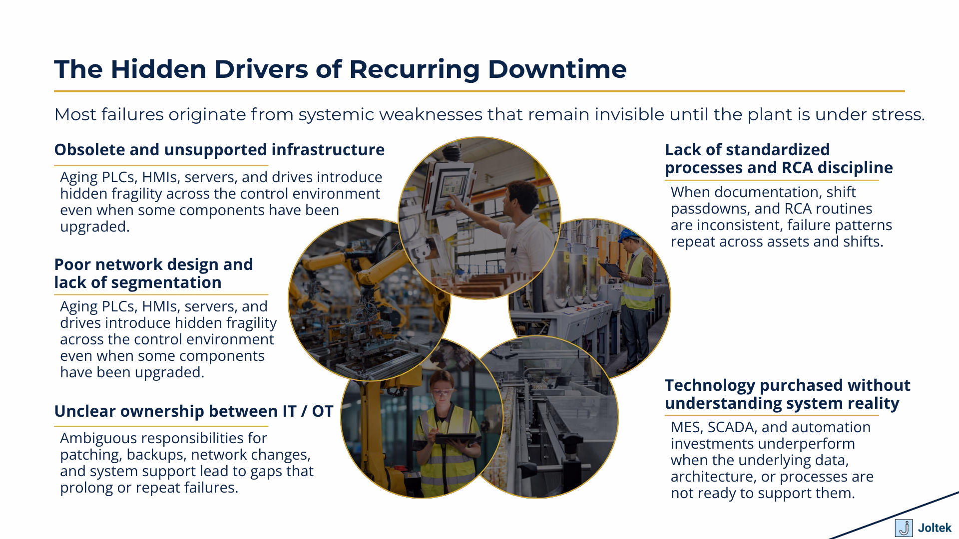 The Hidden Drivers of Recurring Downtime