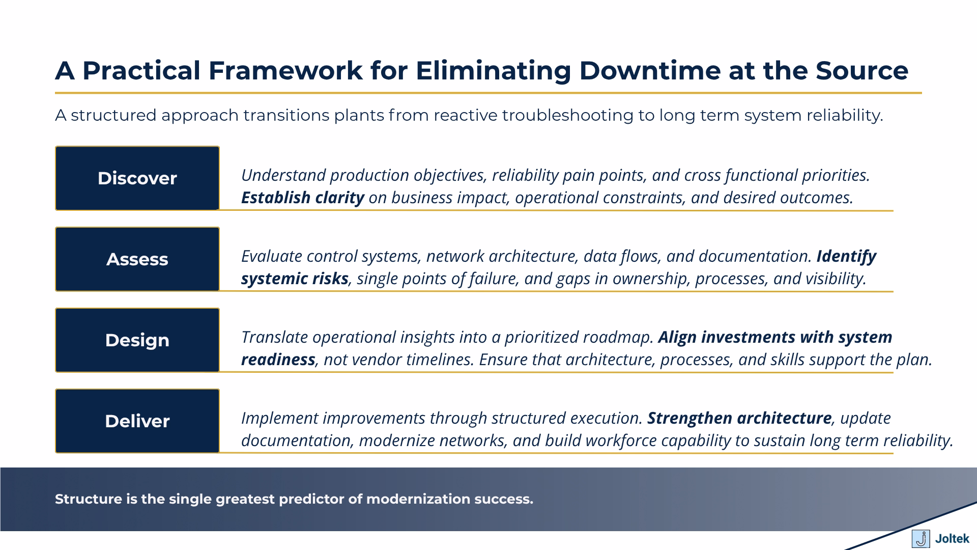 A Practical Framework for Eliminating Downtime at the Source